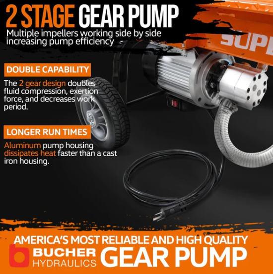 Super Handy GUO084 14 Ton 120V Portable Electric Log Splitter New