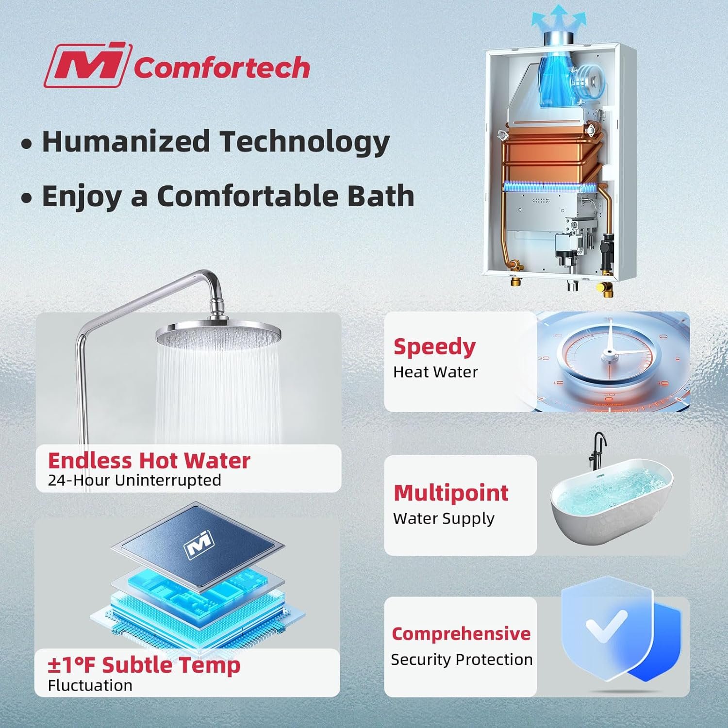 Mizudo CS120 Tankless Water Heater Propane Gas 5.1 GPM 120,000 BTU New